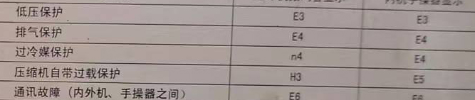 光泽空调电话在哪里找